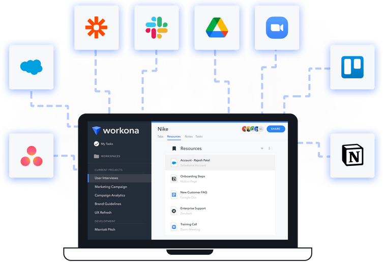 Workona connected to various cloud applications